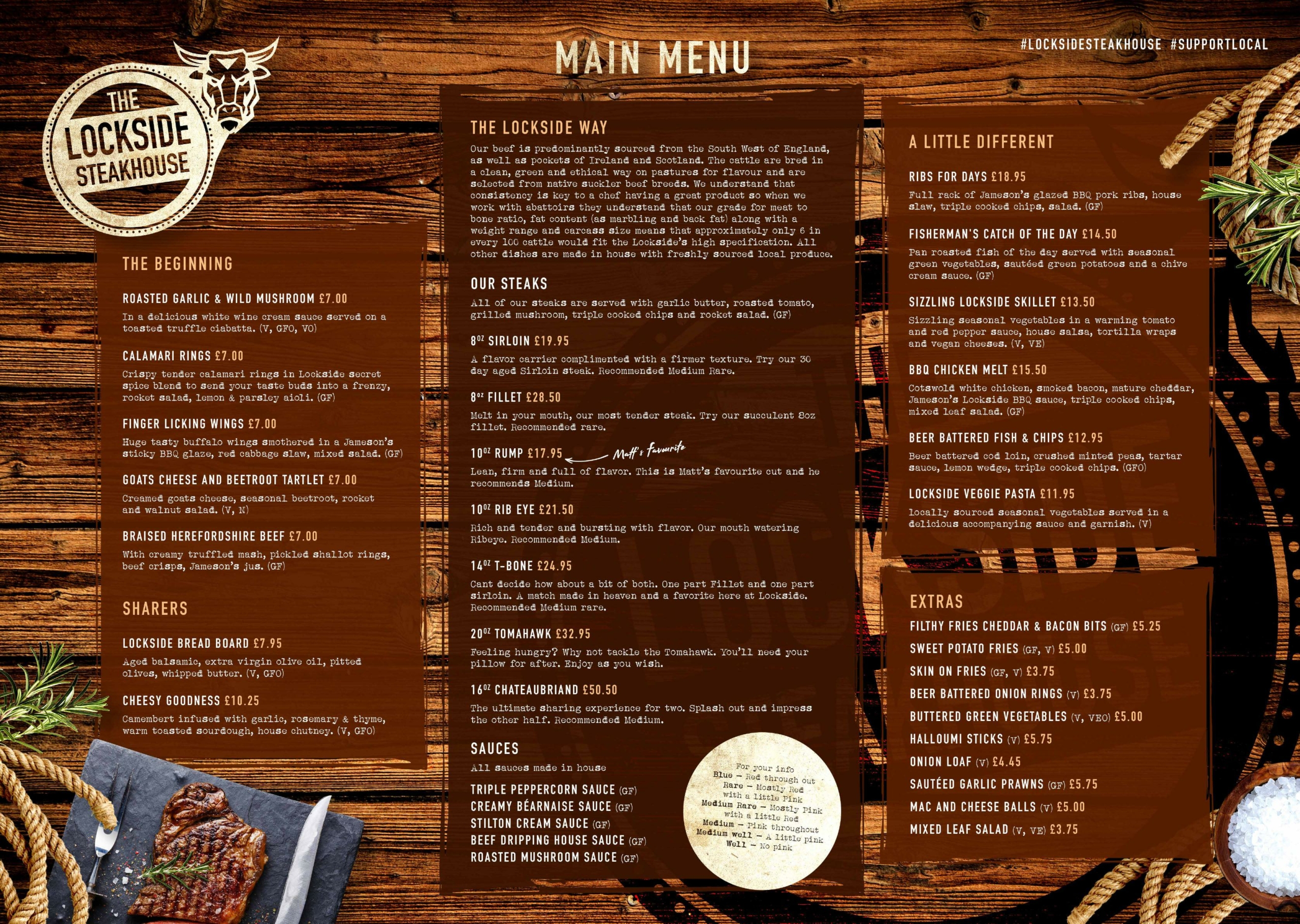 Lockside Steakhouse - main menu