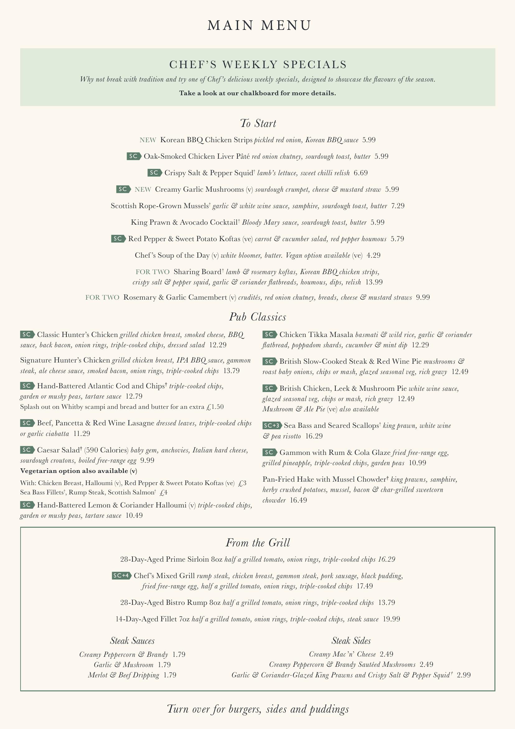 The Himley House - main menu